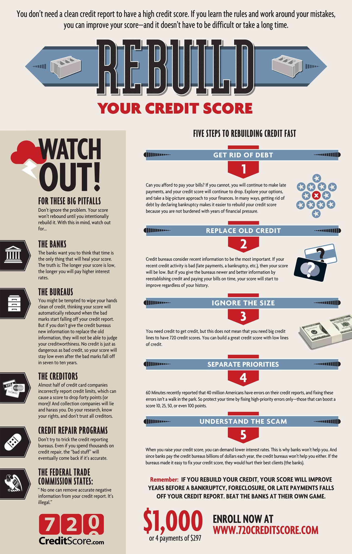 rebuild your credit score